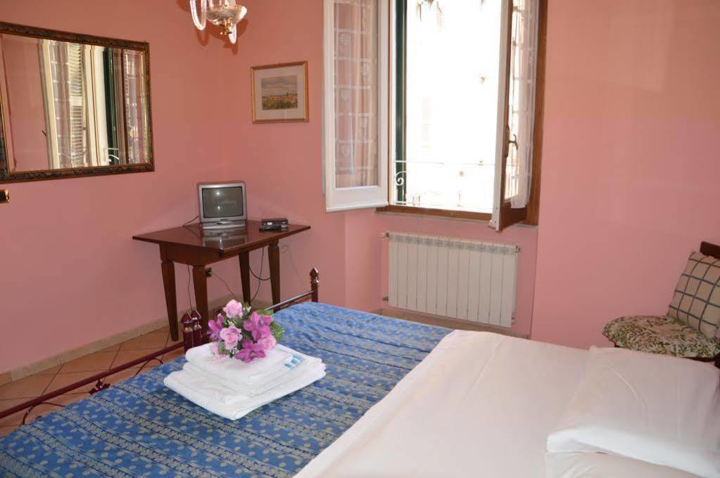 Walls Bed and breakfast Roma
