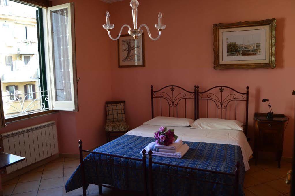 Walls Bed and breakfast